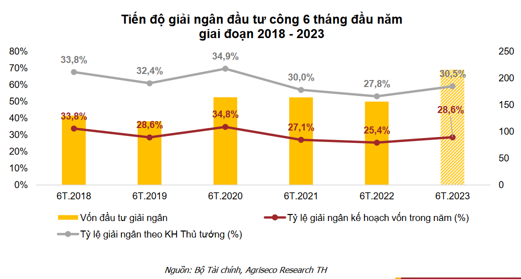 [Biz Insider] Nhờ đâu CC1 trở lại “xuất thần” trên trường đầu tư công? - Ảnh 4.