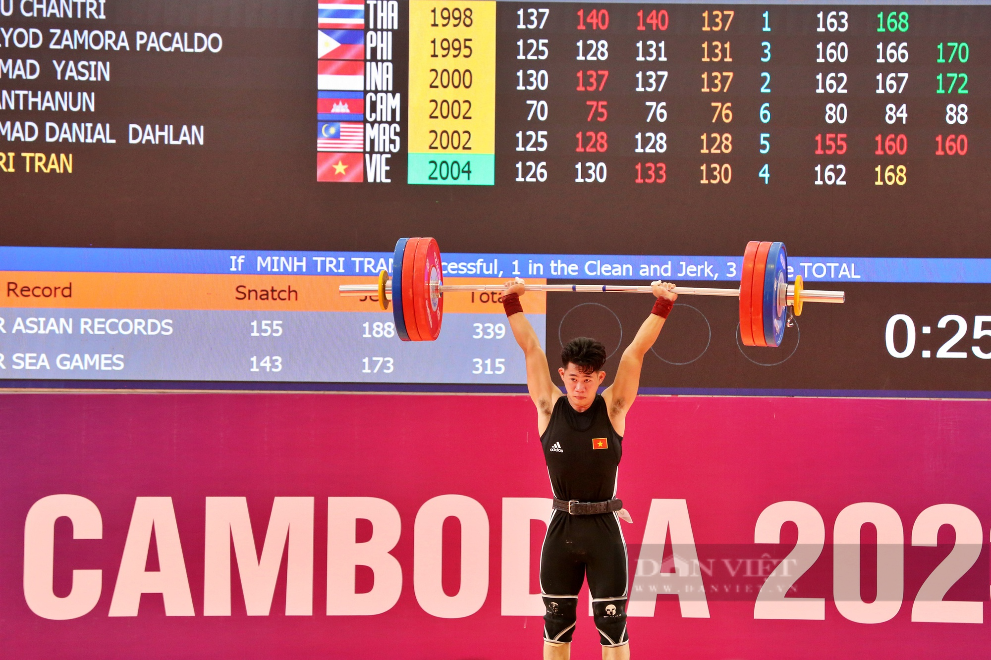 Lịch thi đấu ASIAD 2023 ngày 1/10 của đoàn TTVN: &quot;Cô gái vàng&quot; Nguyễn Thị Oanh xuất trận - Ảnh 1.