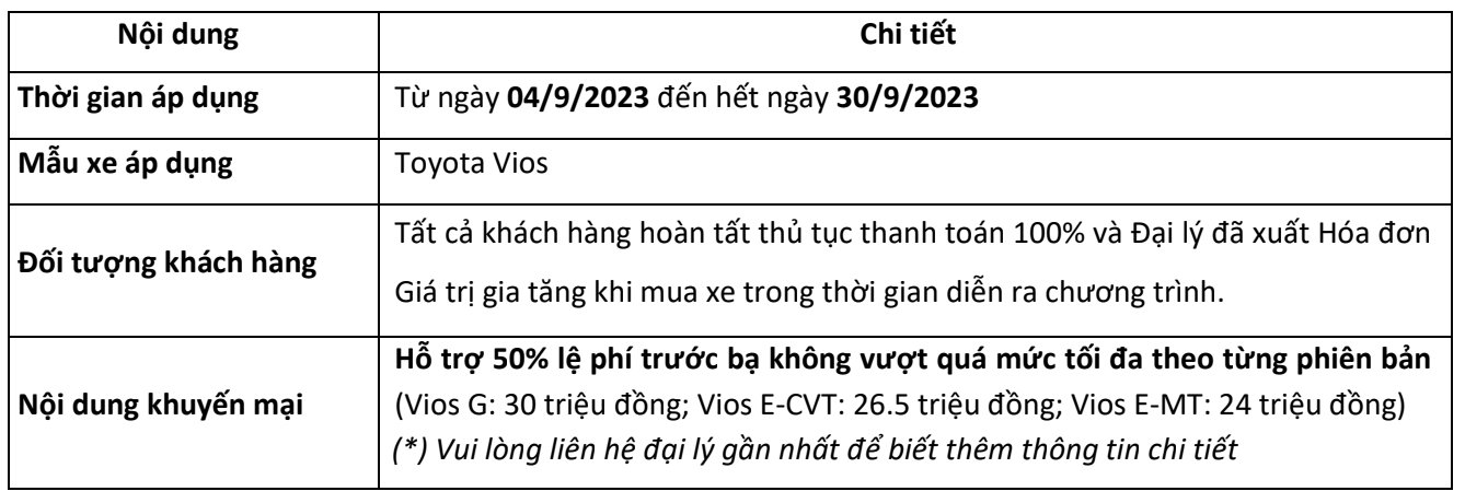 Giá xe Toyota Vios 2023 tháng 9/2023: Ưu đãi hàng trăm triệu đồng kéo doanh số trước Accent, City - Ảnh 2.