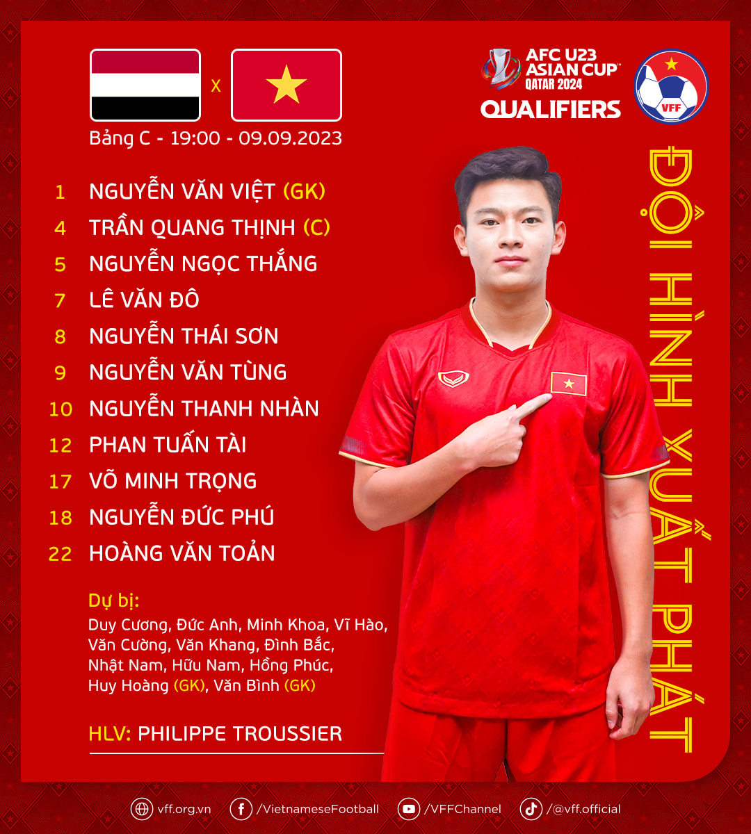 Đội hình xuất phát trận U23 Việt Nam vs U23 Yemen: Văn Tùng sát cánh cùng Thanh Nhàn - Ảnh 1.
