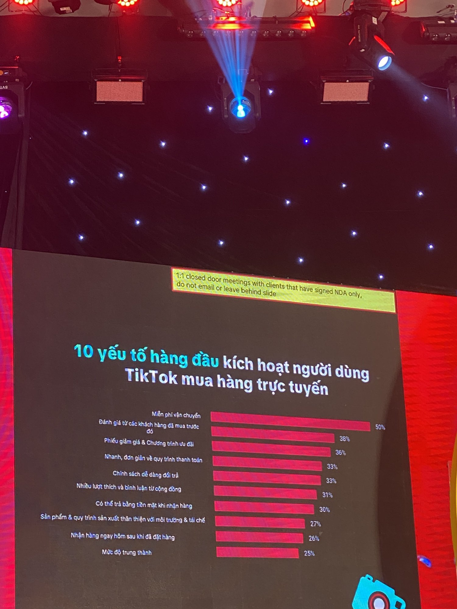 Miễn phí vận chuyển là yếu tố khiến khách hàng mua hàng trên TikTok- Ảnh 2. Miễn phí vận chuyển là yếu tố khiến khách hàng mua hàng trên TikTok- Ảnh 2.