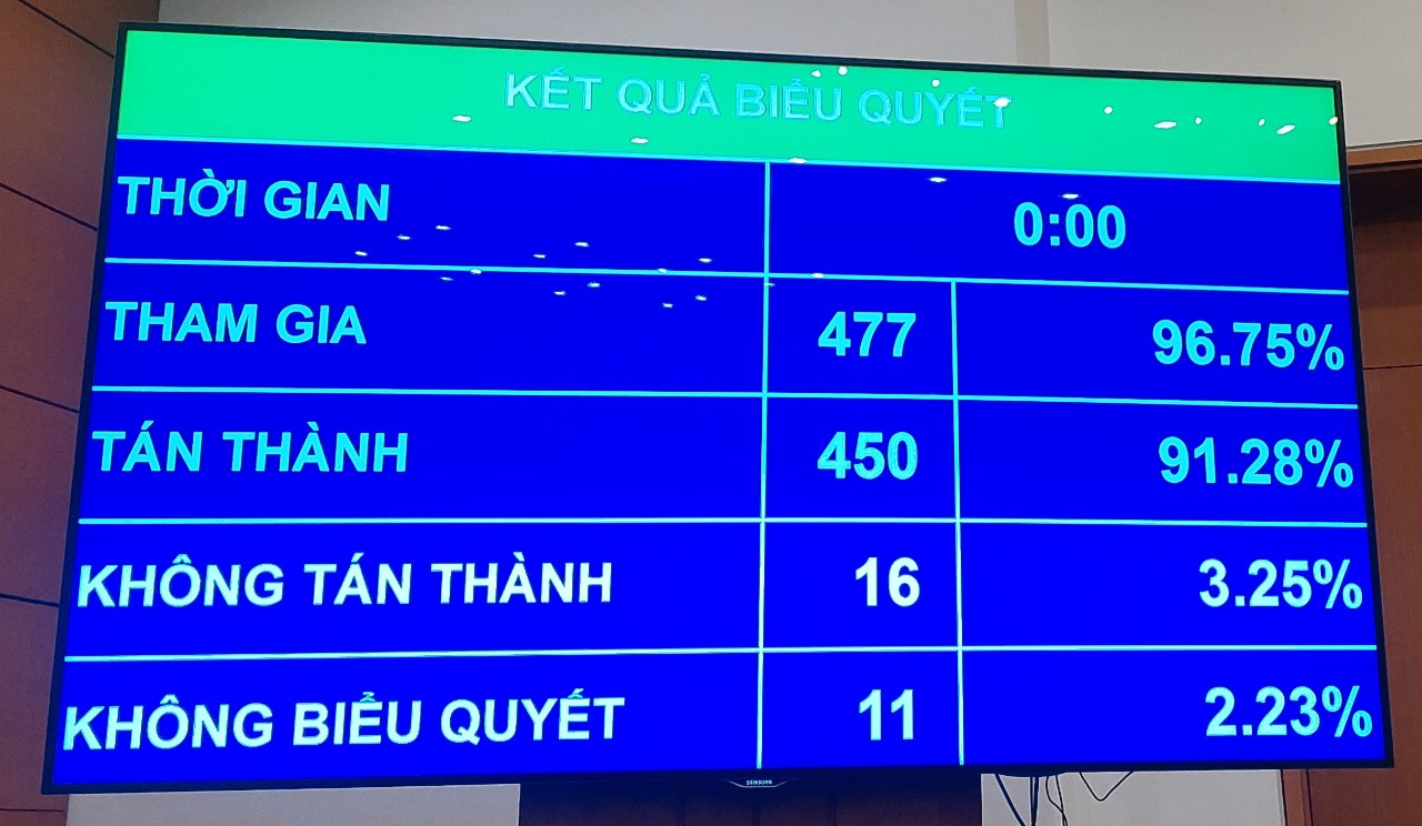 Luật Các tổ chức tín dụng sửa đổi: Chặn sở hữu chéo, thao túng ngân hàng- Ảnh 1. Luật Các tổ chức tín dụng sửa đổi: Chặn sở hữu chéo, thao túng ngân hàng- Ảnh 1.