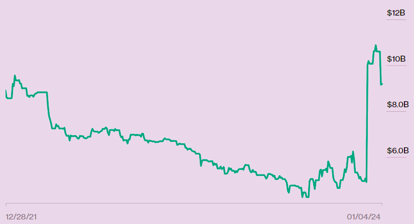 Ông Phạm Nhật Vượng đứng thứ 255 trong danh sách 500 tỷ phú thế giới của Bloomberg- Ảnh 1.