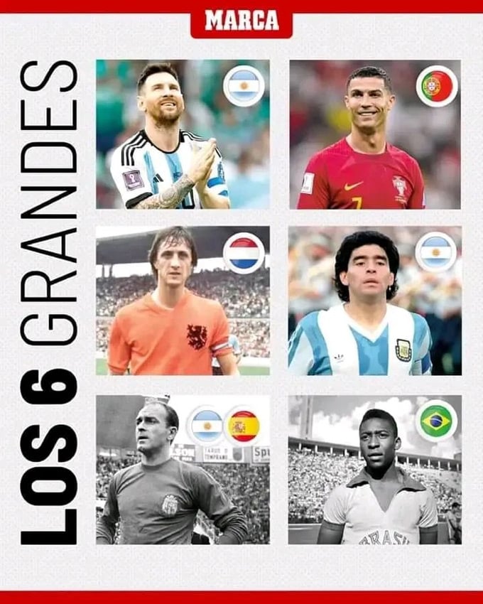 Chỉ là “phó GOAT”, nhưng Ronaldo vượt trội Messi thế nào về thu nhập? - Ảnh 1.