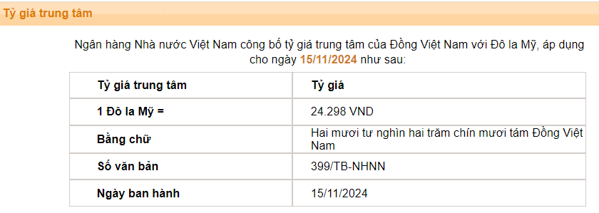 USD tăng phi mã, tỷ giá trong nước lập đỉnh - Ảnh 2.