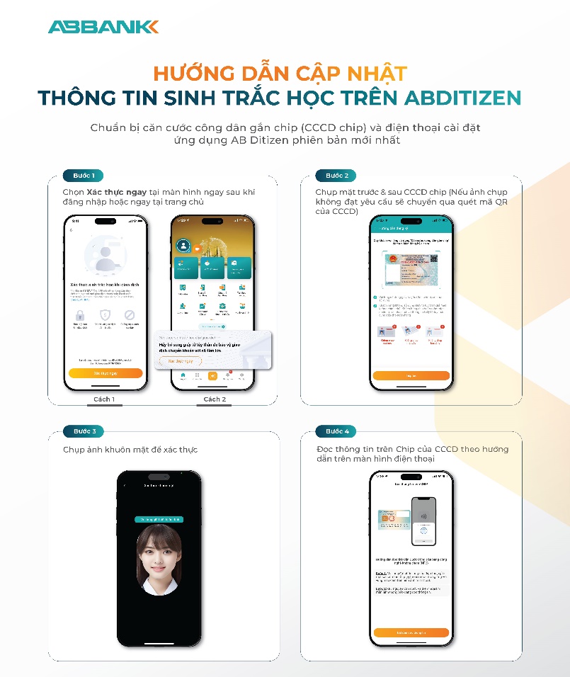 ABBANK khuyến nghị khách hàng sớm hoàn tất cập nhật thông tin sinh trắc học- Ảnh 2.