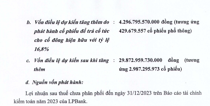 Chân dung ông Lưu Danh Đức - tân Phó Tổng Giám đốc LPBank  - Ảnh 2.