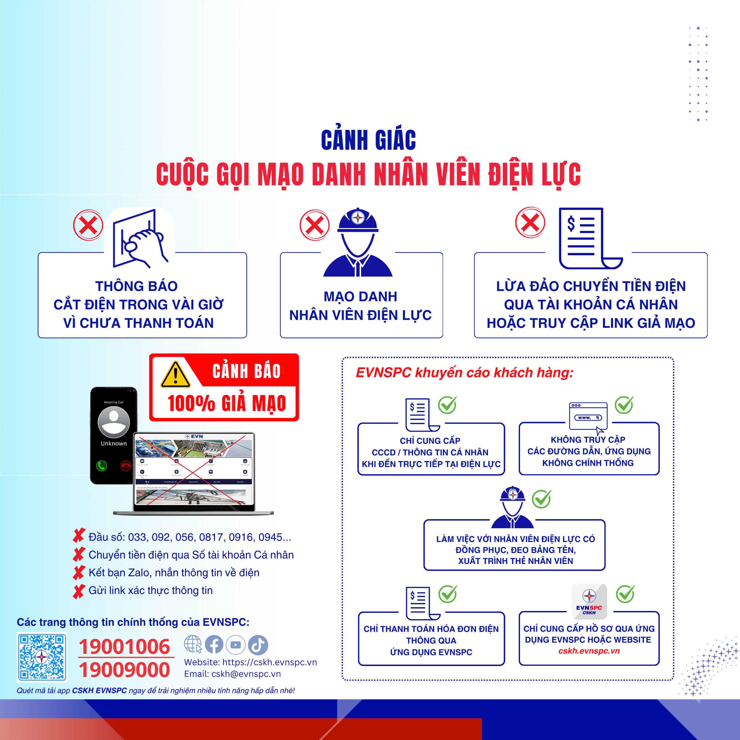 Mạo danh nhân viên điện lực lừa đảo, chiếm đoạt hơn 1,1 tỷ đồng của người dân- Ảnh 2.