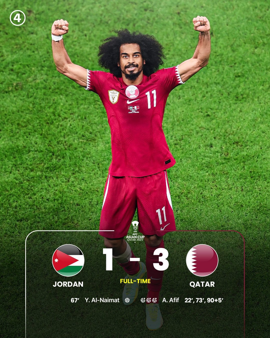 BXH Asian Cup 2024 chung cuộc: ĐT Việt Nam đứng “đội sổ" Đông Nam Á?- Ảnh 1.