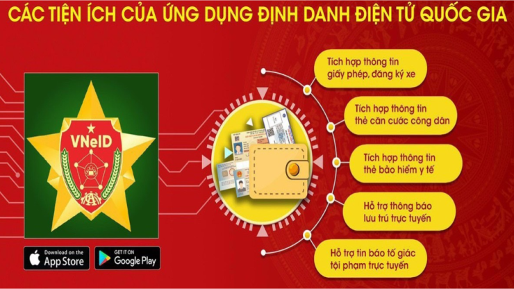 Đề án 06: Lộ trình hoàn thành 9 nhóm mục tiêu giai đoạn 2023-2025- Ảnh 3.
