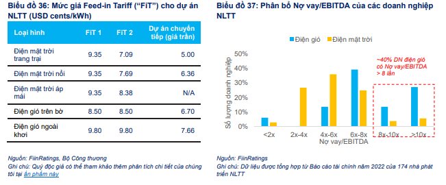 Khả năng sinh lời của các ngân hàng được dự báo sẽ cải thiện nhất định trong năm 2024- Ảnh 4.