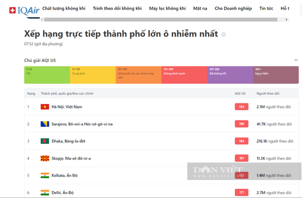 Chuyên gia cảnh báo gì trước hiện tượng sương mù Hà Nội?- Ảnh 3.
