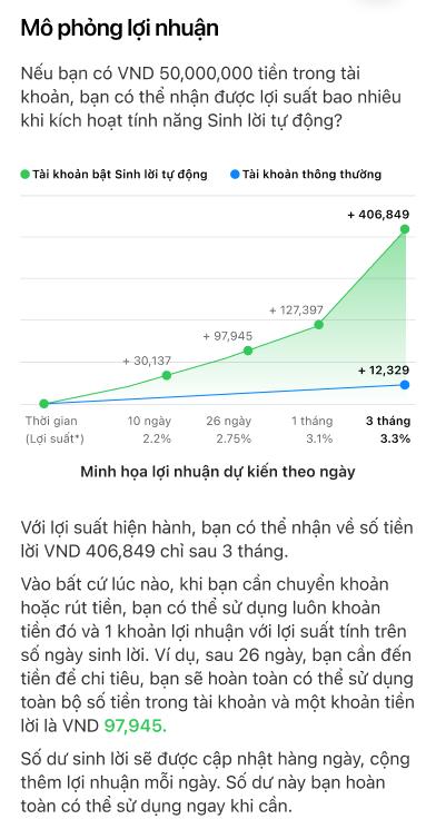 Techcombank ra mắt tính năng mới: Bật để "tiền tự sinh lời"- Ảnh 1. Techcombank ra mắt tính năng mới: Bật để "tiền tự sinh lời"- Ảnh 1.
