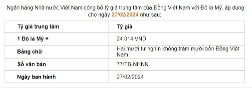 Giá USD hôm nay 27/2: Đồng loạt tăng mạnh- Ảnh 2.