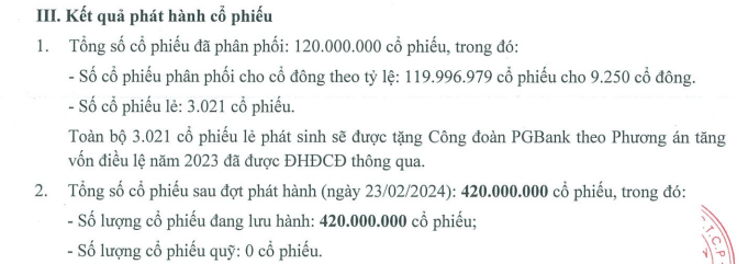 PGBank (PGB): Tăng vốn lên 4.200 tỷ đồng, bổ nhiệm 3 Phó Tổng giám đốc- Ảnh 1.