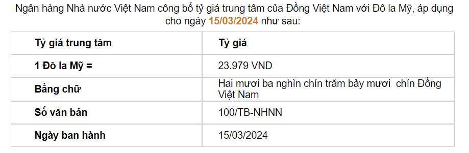 Giá USD hôm nay 15/3: Đồng bạc xanh bất ngờ đảo chiều tăng mạnh- Ảnh 2.