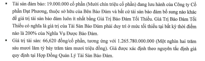 Đạt Phương (DPG) thông qua mua lại 200 tỷ đồng trái phiếu trước hạn- Ảnh 1.