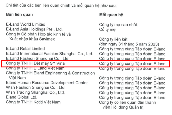 Dệt may Thành Công (TCM) chi gần 500 tỷ đồng nhận chuyển nhượng dự án của thành viên công ty mẹ- Ảnh 1.