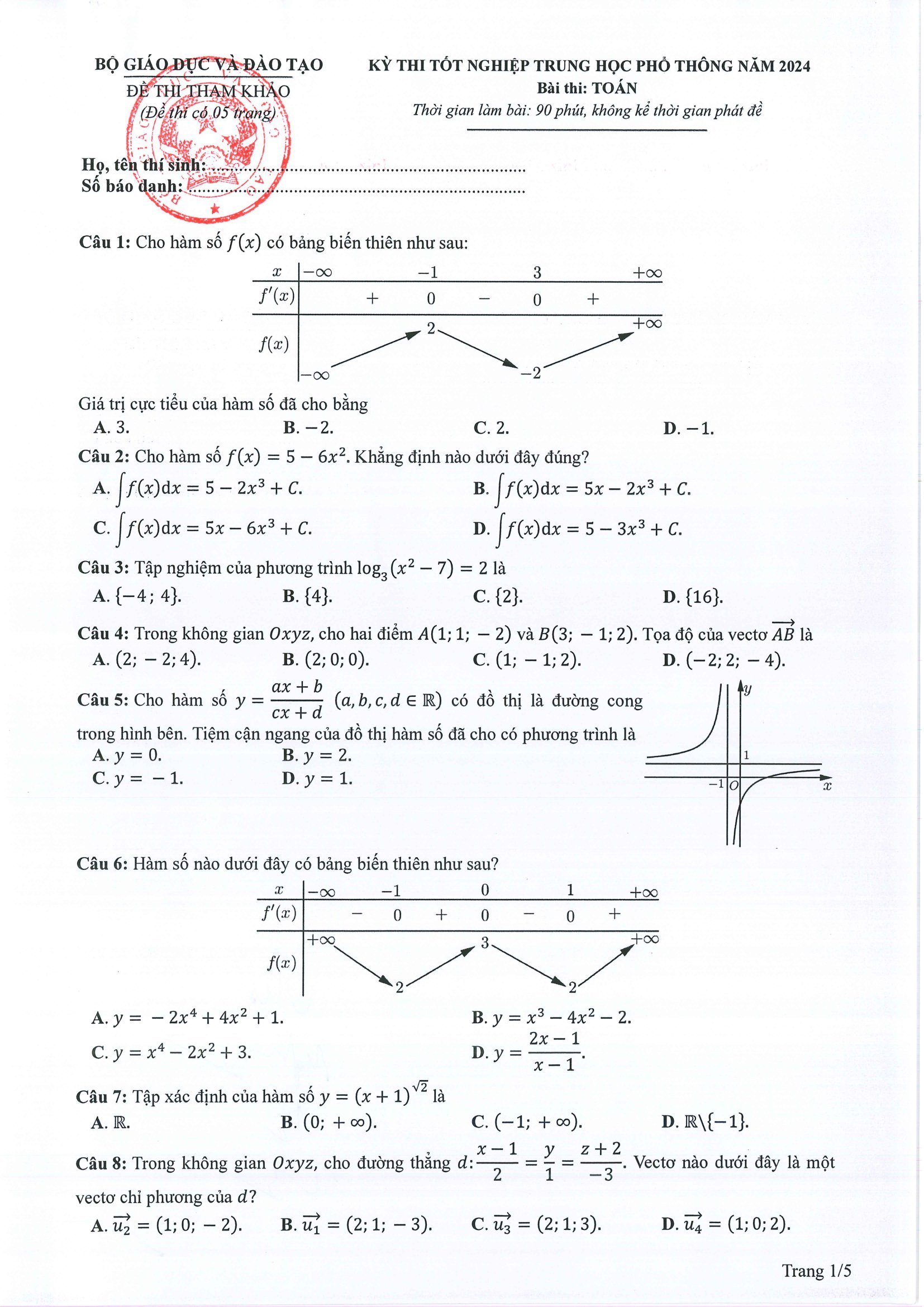 Đề minh hoạ môn Toán tốt nghiệp THPT 2024 và gợi ý đáp án - Ảnh 1.