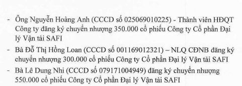 Vận tải SAFI (SFI) thông qua hủy hơn 1,7 triệu cổ phiếu quỹ nhằm giảm vốn trên sàn giao dịch- Ảnh 1. Vận tải SAFI (SFI) thông qua hủy hơn 1,7 triệu cổ phiếu quỹ nhằm giảm vốn trên sàn giao dịch- Ảnh 1.