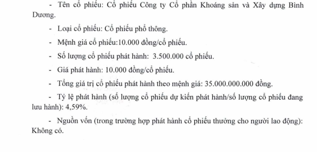 Khoáng sản và Xây dựng Bình Dương sắp phát hành 3,5 triệu cổ phiếu ESOP với giá chiết khấu 63%- Ảnh 1.