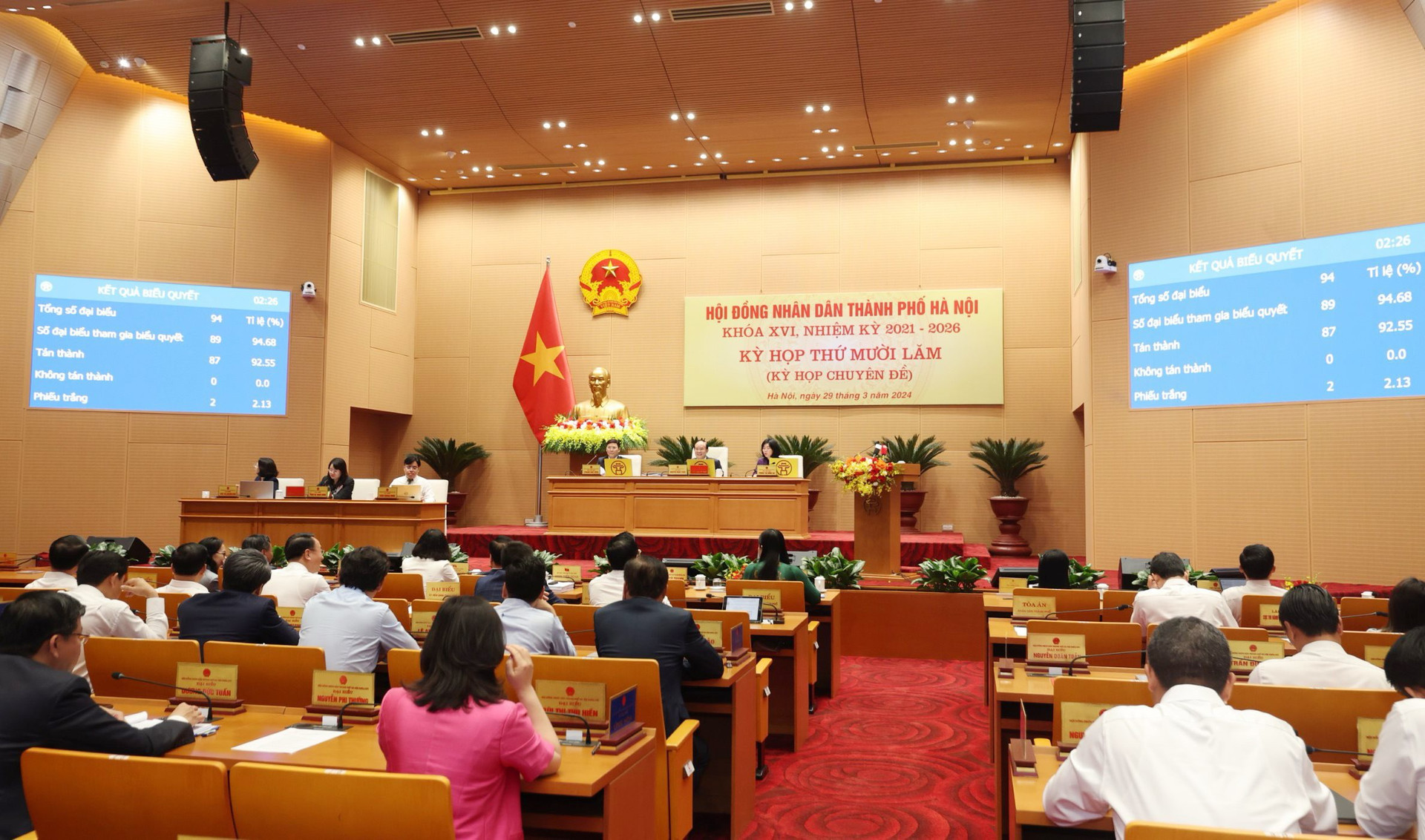 Hà Nội thông qua quy hoạch 5 không gian, 5 vùng đô thị- Ảnh 1.