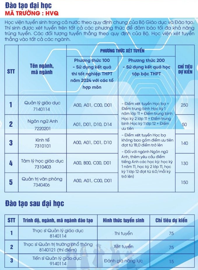 Các trường xét học bạ năm 2024 ở Hà Nội mới nhất, thí sinh không nên bỏ lỡ- Ảnh 11.