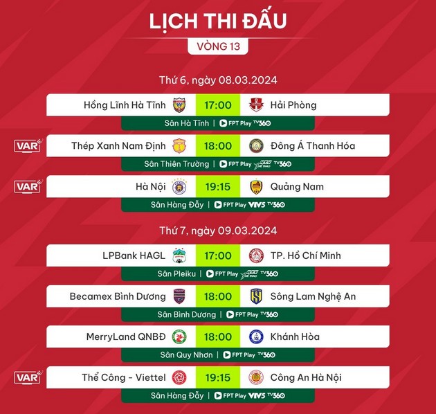 Vòng 13 V.League: CLB CAHN tìm lại chiến thắng, HAGL tiếp tục thăng tiến? - Ảnh 3.