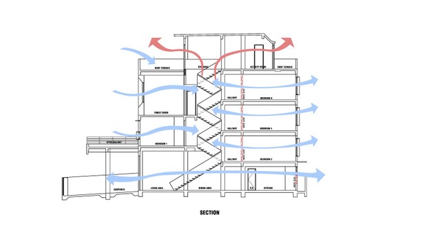 Ấn tượng ngôi nhà lấy cảm hứng từ nghệ thuật Kirigami- Ảnh 4.