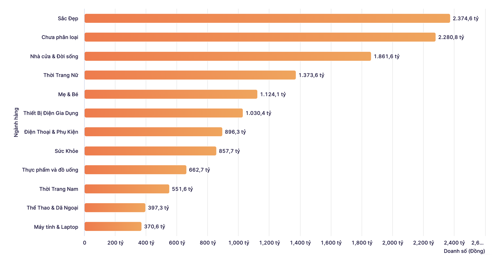 Ảnh màn hình 2024-04-23 lúc 16.58.40.png