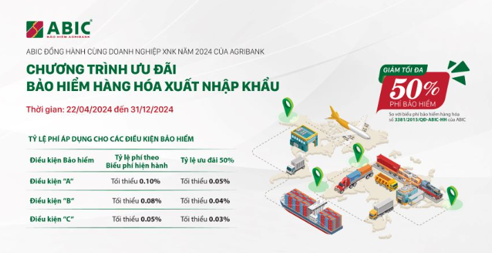 Bảo hiểm Agribank: Đồng hành cùng doanh nghiệp xuất nhập khẩu- Ảnh 1.