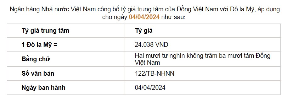 Giá USD hôm nay 4/4: Ngân hàng tiếp tục tăng "chóng mặt", đồng bạc xanh trái chiều- Ảnh 2.