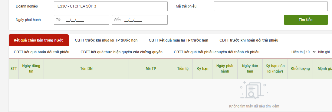 Ea Súp 3 báo lỗ sau thuế 31 tỷ đồng trong năm 2023- Ảnh 3. Ea Súp 3 báo lỗ sau thuế 31 tỷ đồng trong năm 2023- Ảnh 3.