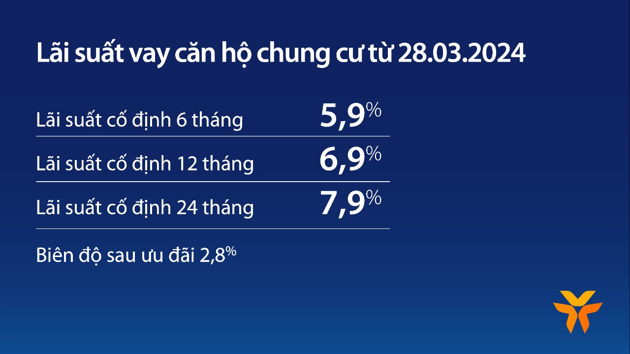 Rút ngắn thời gian chờ an cư nhờ ưu đãi miễn trả gốc 5 năm- Ảnh 3.