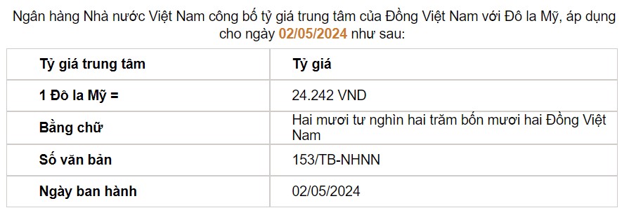 Giá USD hôm nay 2/5: Đồng bạc xanh giảm ngay sau công bố giữ nguyên lãi suất của Fed- Ảnh 2.