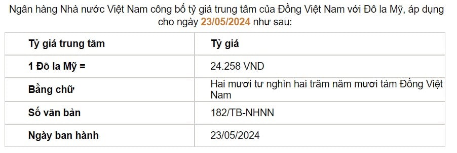Giá USD hôm nay 23/5: Đồng bạc xanh tiến sát mốc 105- Ảnh 2.