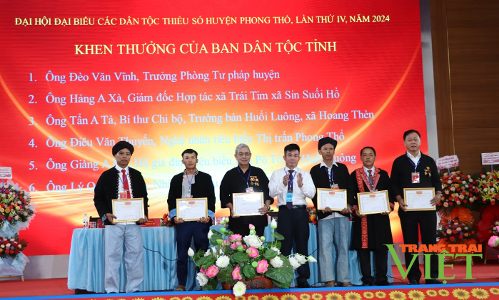 Phong Thổ cần sử dụng có hiệu quả các nguồn lực cho phát triển kinh tế - xã hội vùng dân tộc thiểu số- Ảnh 1.