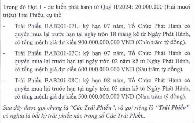 Bac A Bank chuẩn bị phát hành 2.000 tỷ đồng trái phiếu đợt 1/2024- Ảnh 2. Bac A Bank chuẩn bị phát hành 2.000 tỷ đồng trái phiếu đợt 1/2024- Ảnh 2.