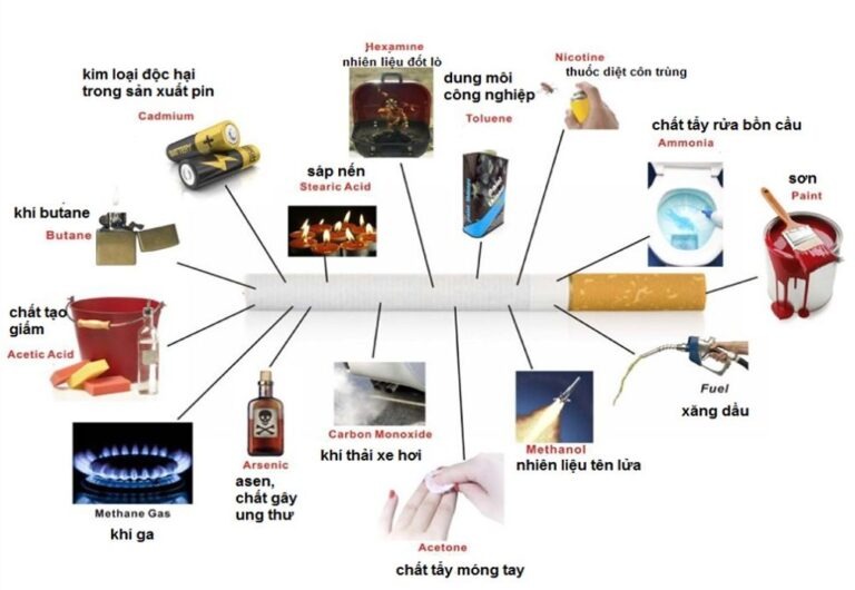 Suy kiệt, khó thở sau nhiều năm "rít" chất độc vào người- Ảnh 2.