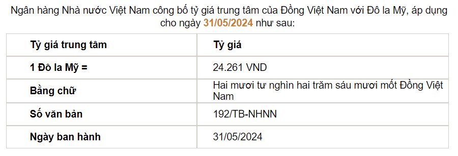 Giá USD hôm nay 31/5: Đồng loạt tăng, tỷ giá chợ đen tiến nhanh về mức 26.000 VND/USD- Ảnh 2.