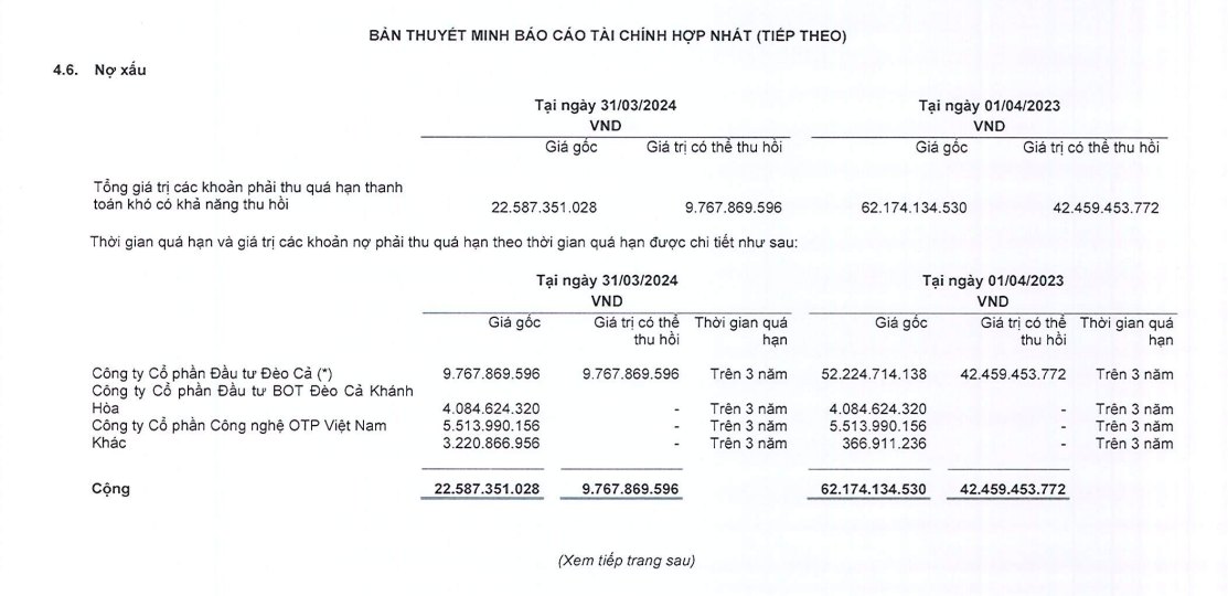 Sao Bắc Đẩu ghi nhận nợ xấu từ 2 doanh nghiệp thuộc hệ sinh thái Đèo Cả Group- Ảnh 1.