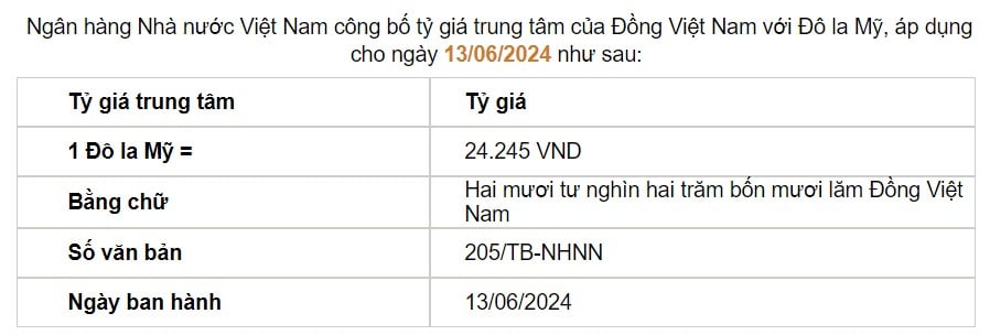 Giá USD hôm nay 13/6: Đồng bạc xanh quay đầu giảm sau cuộc họp của Fed- Ảnh 2.