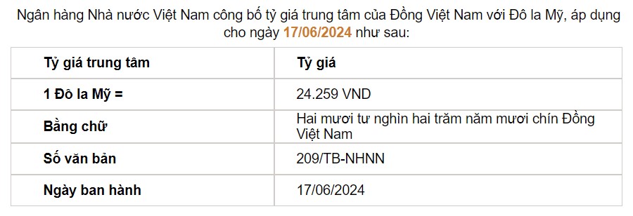 Giá USD hôm nay 17/6: Ngân hàng Nhà nước bất ngờ mạnh tay tăng tỷ giá trung tâm- Ảnh 2.