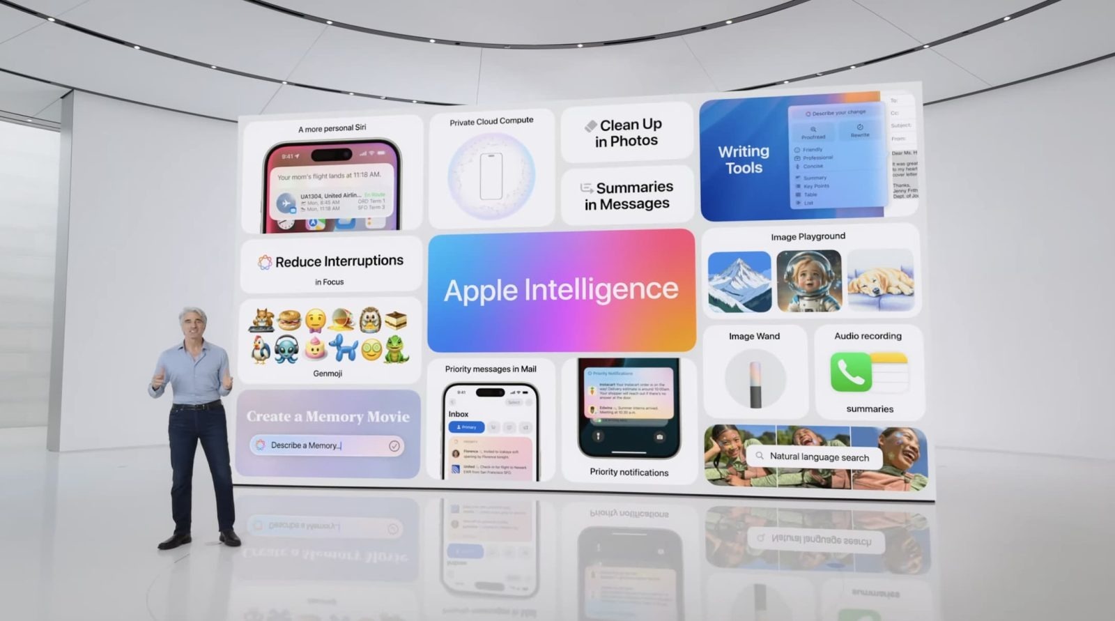 Apple Intelligence không được đưa lên iPhone 15- Ảnh 2.