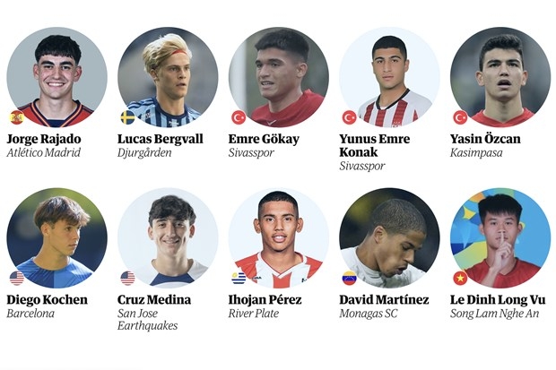 U19 Việt Nam chốt danh sách đấu Hàn Quốc: Có "Phil Foden Việt Nam"- Ảnh 2.