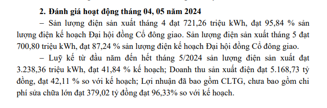 Nhiệt điện Hải Phòng (HND) hoàn thành 96% kế hoạch lợi nhuận sau 5 tháng- Ảnh 1.