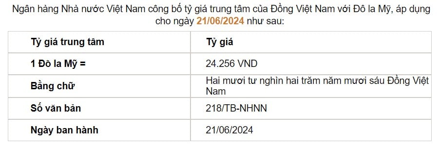 Giá USD hôm nay 21/6: Đồng bạc xanh "nhảy" vọt trước dữ liệu được công bố vào hôm nay- Ảnh 2.