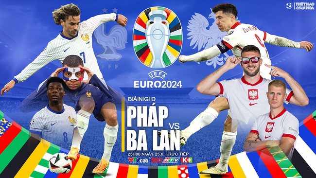 Nhận định, dự đoán kết quả Pháp vs Ba Lan (23 giờ ngày 25/6): 