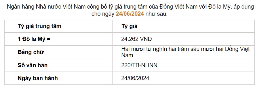 Giá USD hôm nay 24/6: Thị trường tự do tăng "nóng", lên sát ngưỡng 26.000 đồng- Ảnh 2.