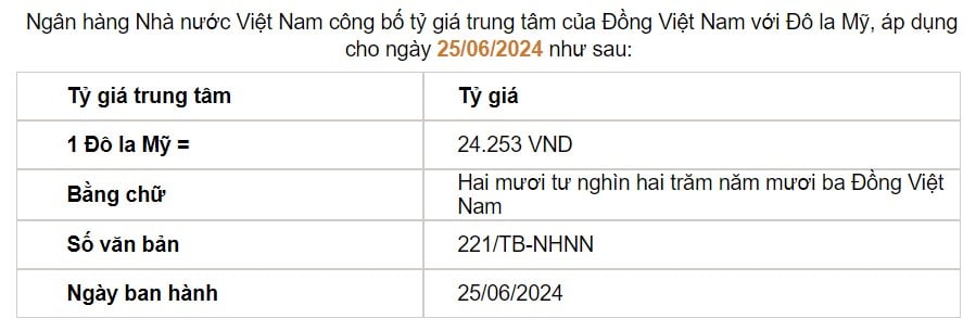 Giá USD hôm nay 26/6: Thị trường tự do tiếp tục nóng, sắp chạm đỉnh lịch sử- Ảnh 2.